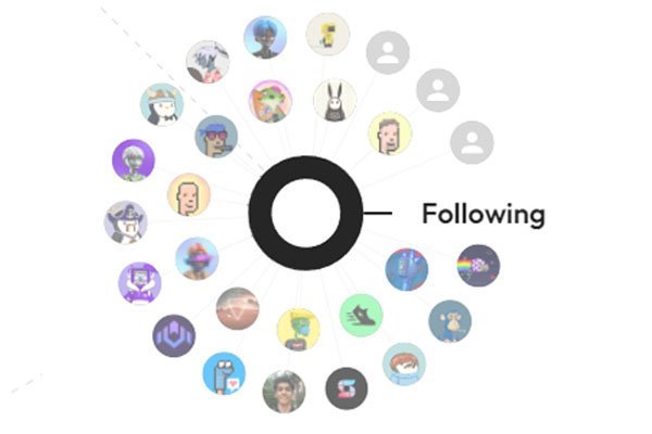 NFT Women In Web3 Unite | Women In Web3