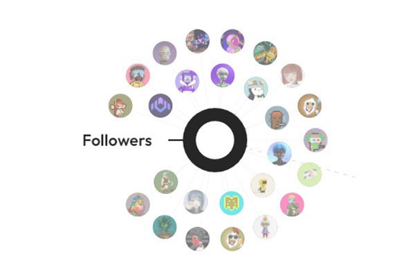 NFT Women In Web3 Unite | Women In Web3