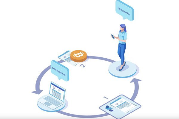 NFT 76 | Consumer Accessible Blockchain