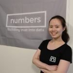 NFT Tammy | Decentralized Photo Network