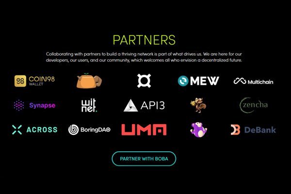 NFT Alan Chiu Boba | Boba Network