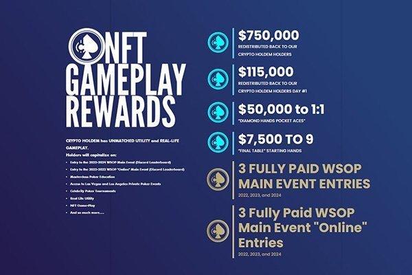 NFT Crypto | Crypto Holdem
