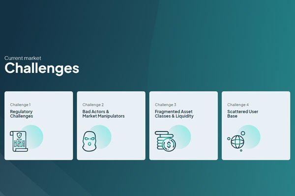 NFT Soma | SOMA Finance