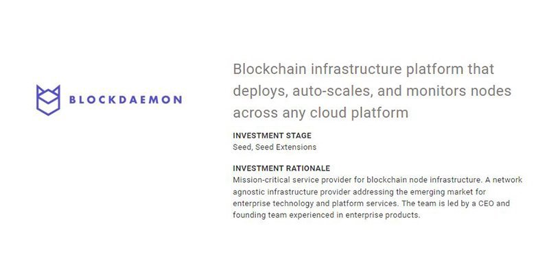 NFT 70 | Metaversal And CoinFund